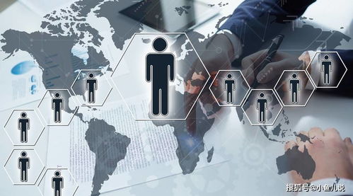 企业选择软件人力外包的六大核心优势